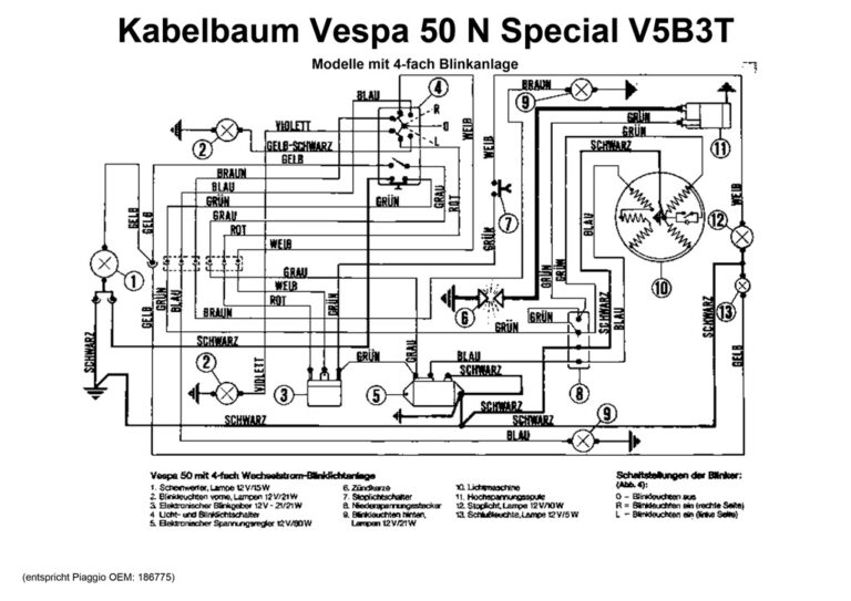 Kabelbaum Special 4-Blinker